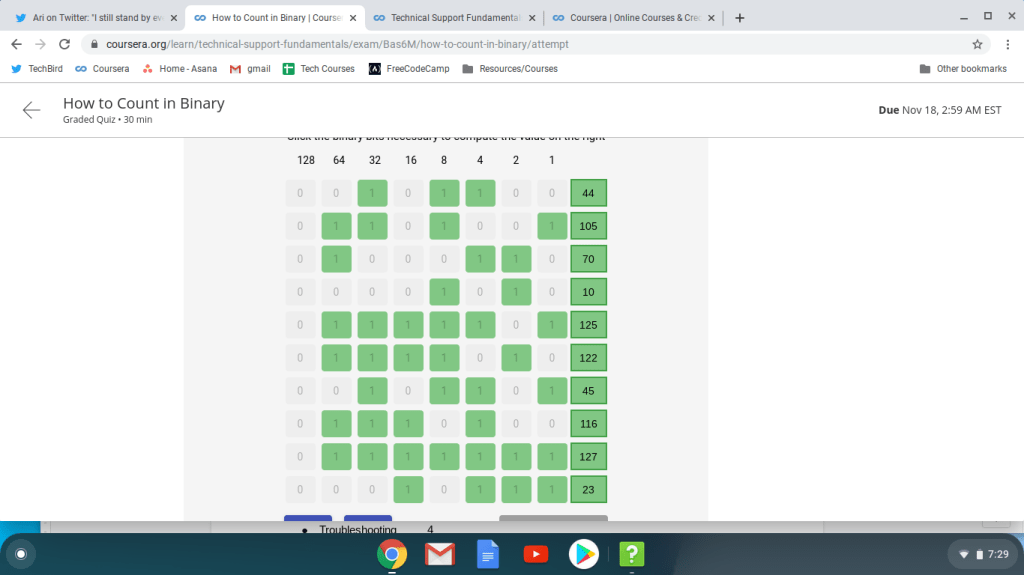 I learned how to convert binary values to decimals and vice versa in a matter of minutes. 